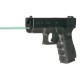 Lights, Lasers & Batteries