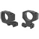 Optical Accessories